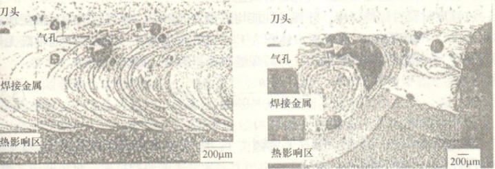 激光焊接机焊接为什么会出现气孔？